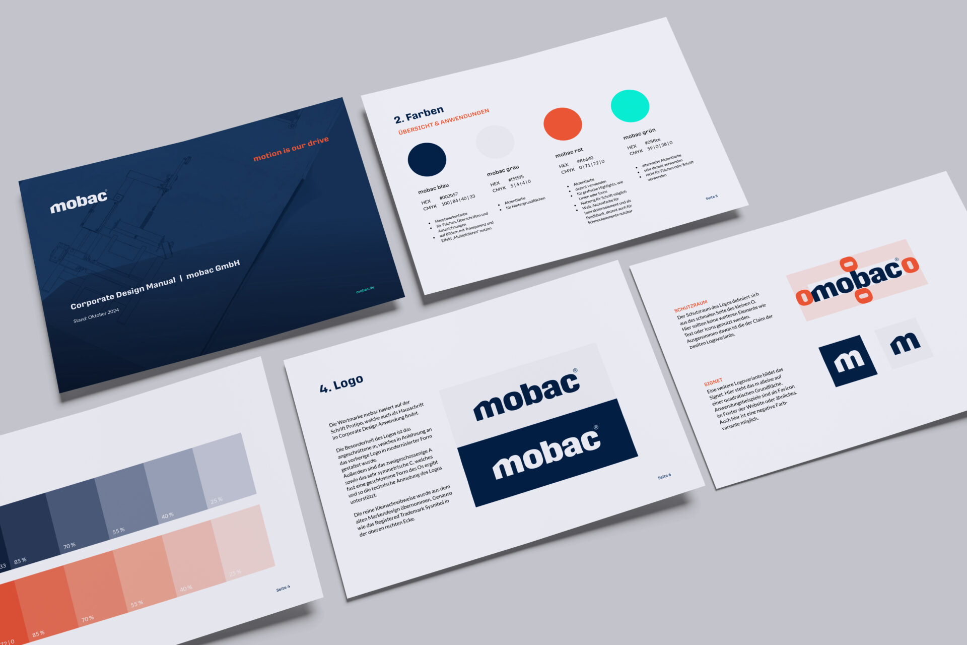 Styleguide der mobac GmbH