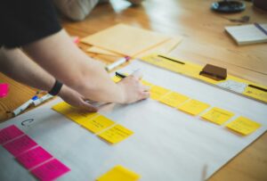 Eine Hand platziert gelbe Haftnotizen auf einem großen Blatt Papier, während sich im Hintergrund weitere Materialien wie Stifte und Notizblätter befinden. Die Szene zeigt einen kreativen Arbeitsprozess, der Teamarbeit und Brainstorming fördert.